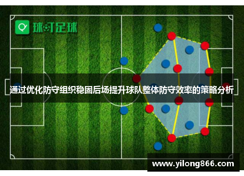 通过优化防守组织稳固后场提升球队整体防守效率的策略分析