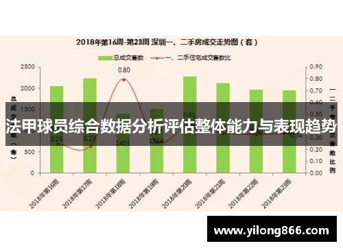 法甲球员综合数据分析评估整体能力与表现趋势